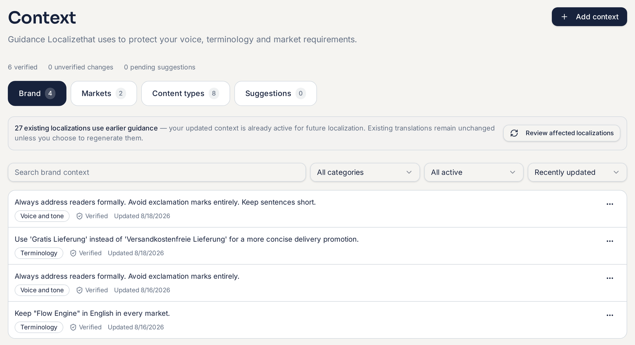 The Localizethat Context library showing brand guidance entries such as voice and tone and terminology rules, each labelled Verified with the date it was last updated, alongside tabs for Brand, Markets, Content types and Suggestions.