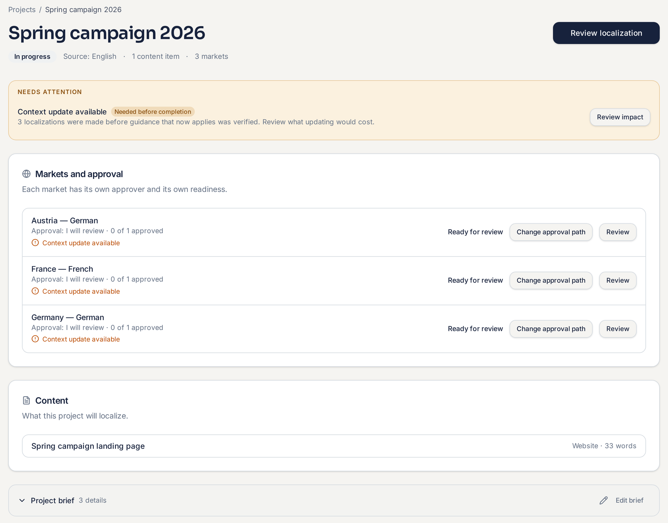 Project overview for Spring campaign 2026: status In progress, a markets and approval list with readiness per market, and the content in the project.